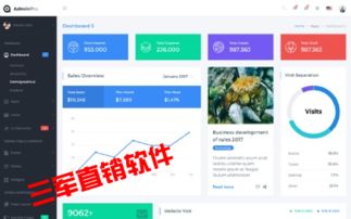 六安特價直銷軟件開發(fā)雙軌返利后臺管理系統(tǒng)——信息系統(tǒng)集成服務的創(chuàng)新實踐