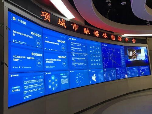 媒體融合加速跑，項城網(wǎng)站建設(shè)的多維參考模式與實踐路徑